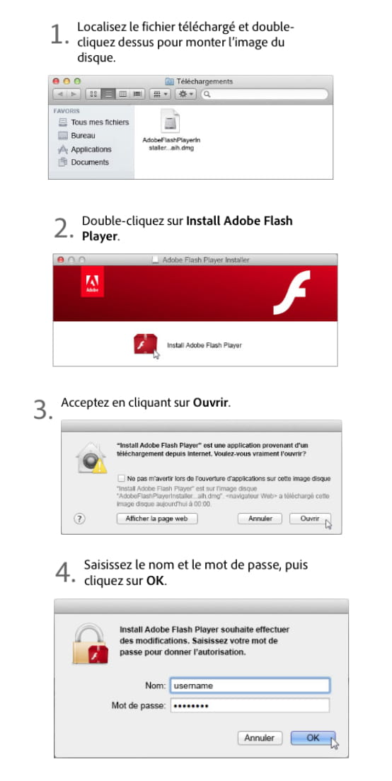 adobe flash player for mac pdf